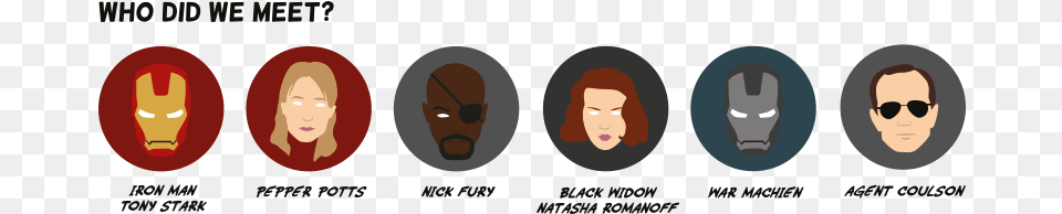 Iron Man Two Characters Name The Avengers Characters, Face, Head, Person, Baby Free Transparent Png