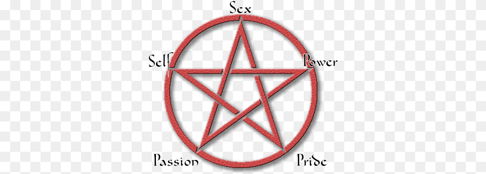 Iron Pentacle Witch Symbols, Star Symbol, Symbol, Chandelier, Lamp Png