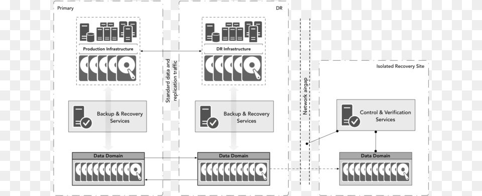 Irs Basic Number, Qr Code, Diagram Free Png