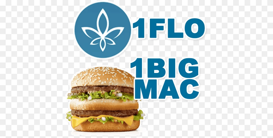 Is 1 Flo Big Mac Yet Coca Cola E Hamburguer, Burger, Food Png