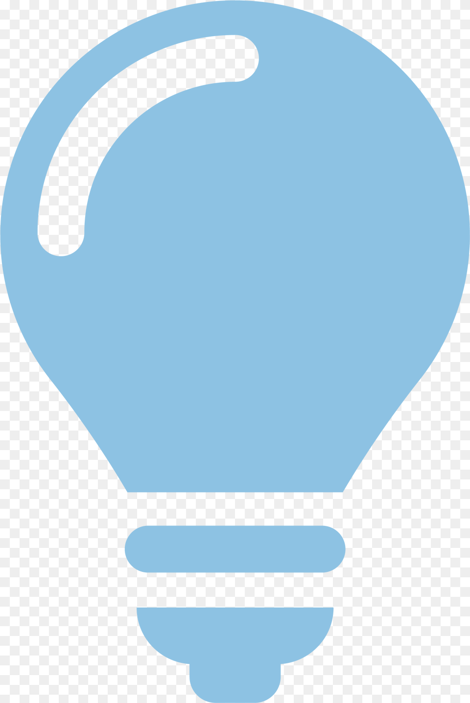 Is Metering Delivering The Future Of Utility Management Incandescent Light Bulb, Lightbulb Free Transparent Png