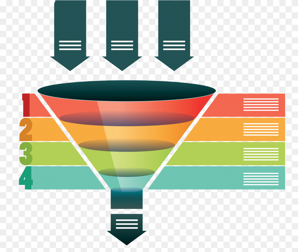 Is Your Funnel Tight Enough, Cutlery, Fork, Lighting, Alcohol Free Png