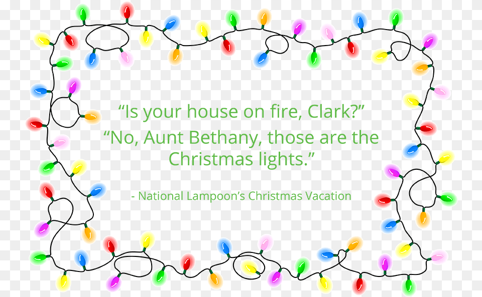Is Your House On Fire Clark No Aunt Bethany Those Lichterkette Clipart, Paper, Computer Hardware, Electronics, Hardware Free Png Download