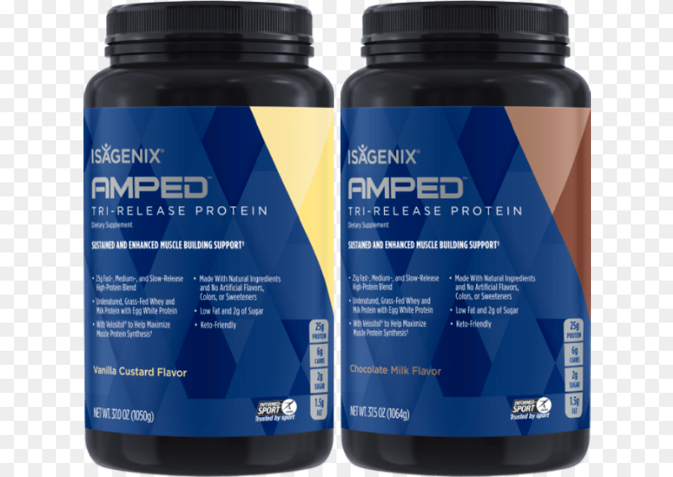 Isagenix Amped, Bottle, Shaker Png