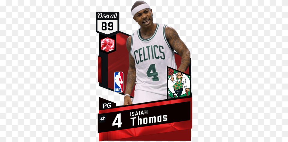 Isaiah Thomas Basketball Card Eddie House Nba, T-shirt, Baseball Cap, Cap, Clothing Free Png