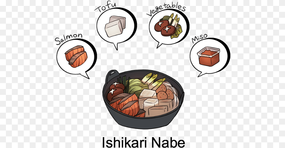 Ishikari Nabe Is A Hearty Local Hot Pot Dish Named Traditional Food Of Hokkaido, Cookware, Lunch, Meal, Bbq Free Transparent Png