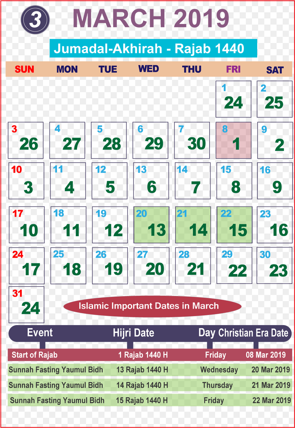 Islamic Calendar 2019 March Urdu Calendar 2019 August, Scoreboard, Electronics, Text Free Png