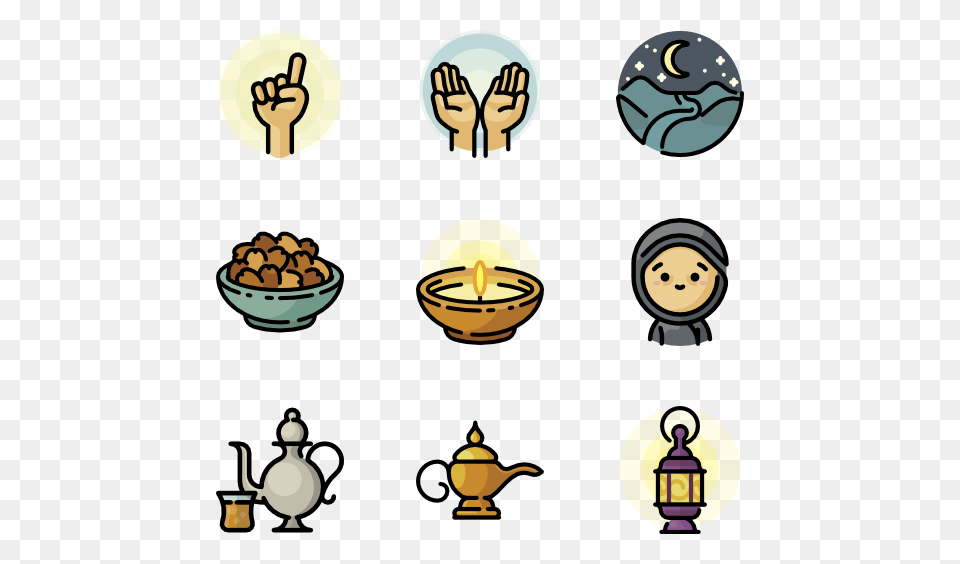Islamic Icons, Face, Head, Person, Pottery Free Png Download