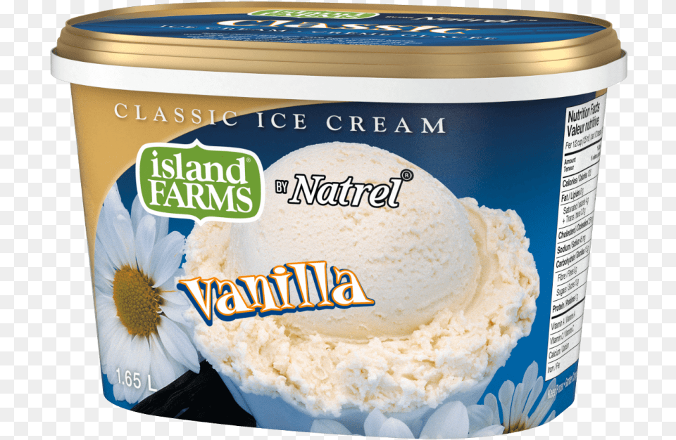 Island Farm Ice Cream, Dessert, Food, Ice Cream Free Png