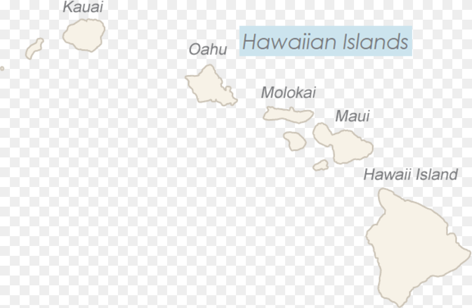 Island Hawaiian Islands, Plot, Chart, Map, Pet Free Png