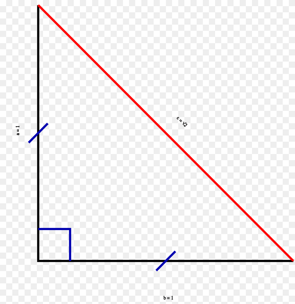 Isosceles Right Triangle, Light, Bow, Weapon Free Png