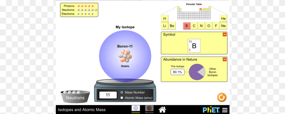 Isotope Simulator, Sphere, Text Png Image