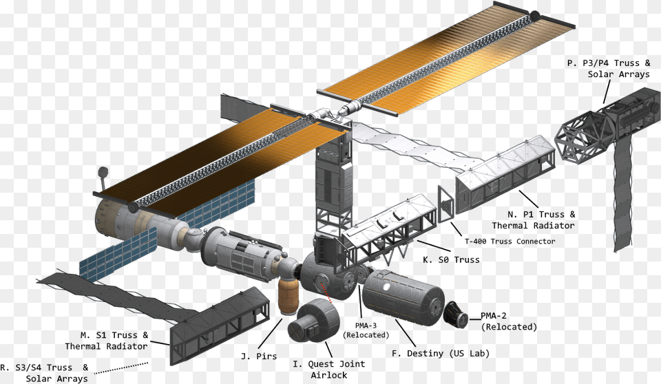 Iss Build Phase 2 F M Tantares Russian Orbital Segment, Astronomy, Outer Space, Space Station, Aircraft Free Png Download