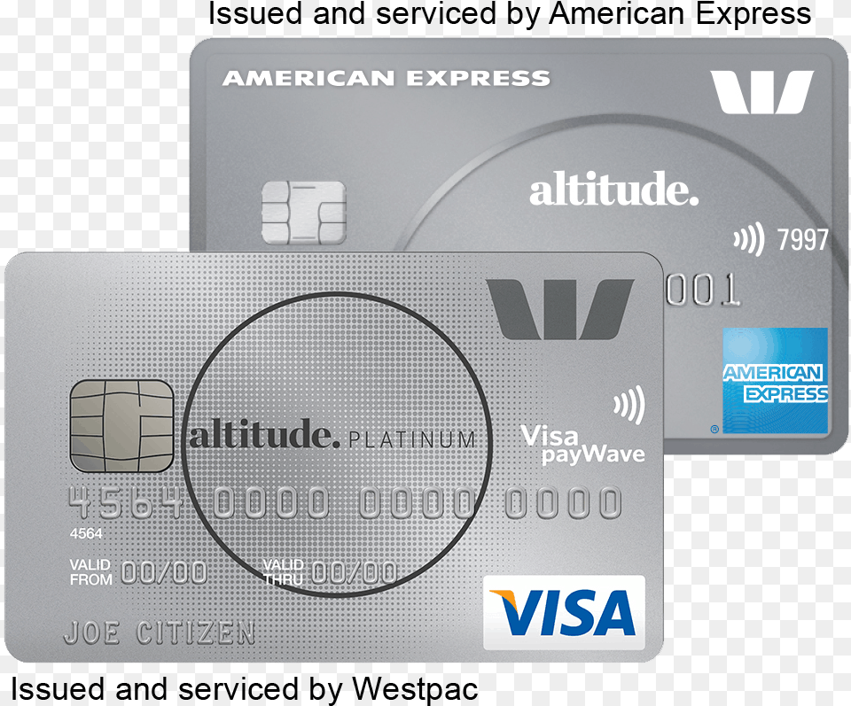 Issue Number On Nationwide Card Visa Debit Card Platinum Westpac, Text, Credit Card Png
