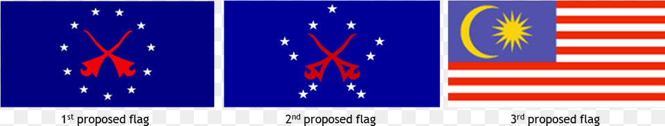 It Borrows Major Design Elements From The East India Flag, American Flag Free Png