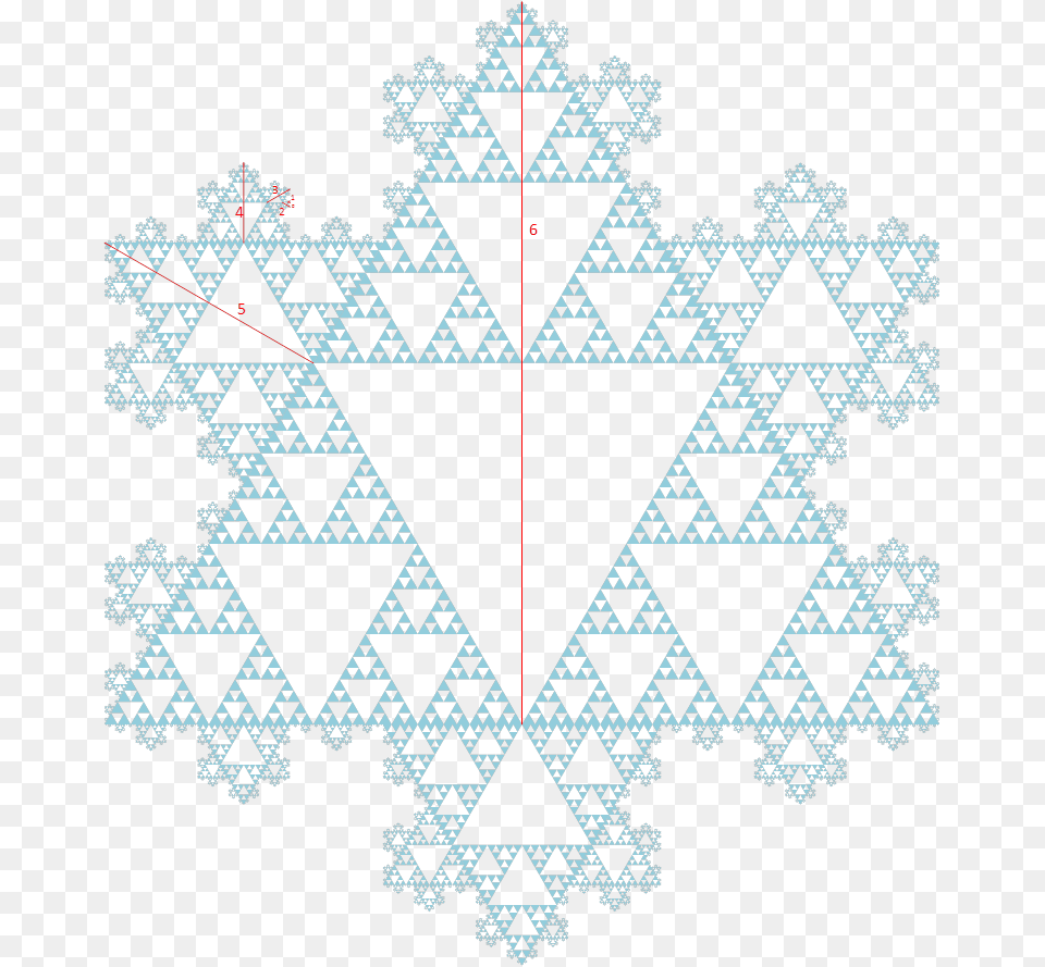 It Can Be Observed That The Central Triangle Is Order Triangle, Pattern, Accessories, Nature, Outdoors Png