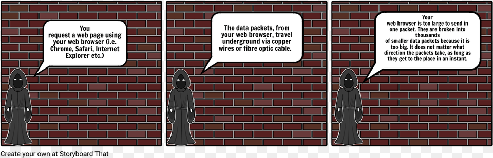 It Data Packet Transportation Wall, Brick, Architecture, Building, Person Free Transparent Png