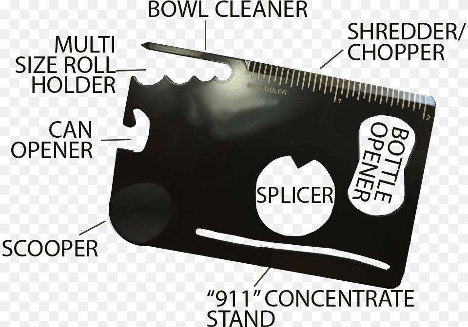 It Dices Smoking, Blade, Weapon Png