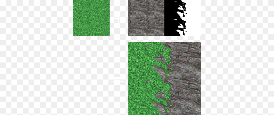 It Doesn39t Quite Have The Detail A Custom Made Border Wall, Plant, Vegetation, Moss, Grass Free Transparent Png