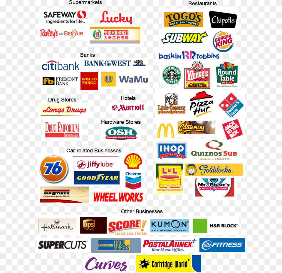 It In Retail Logo Logos Download Retail Logos, Advertisement, Poster, Sticker Free Transparent Png