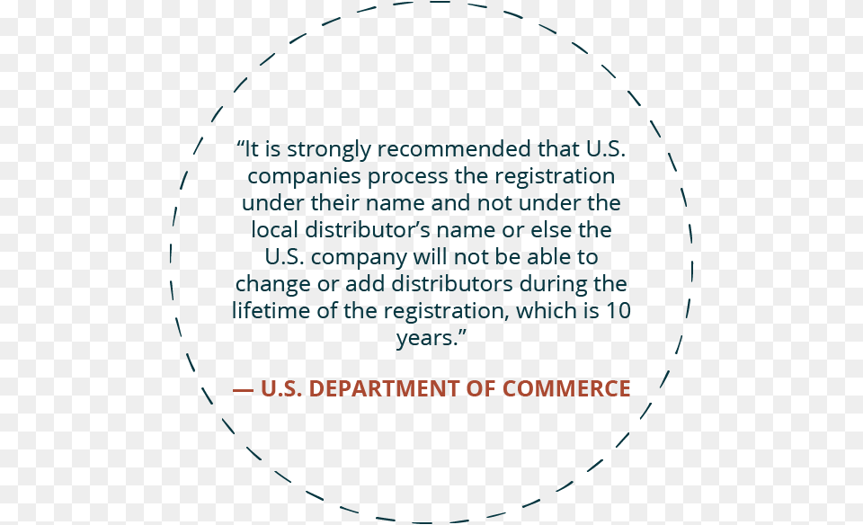 It Is Strongly Recommended That Us Companies Process Circle, Page, Text Png Image