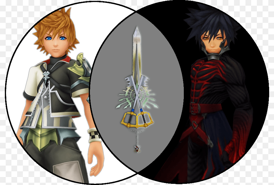 It S A Ven Diagram Ventus Vanitas Xblade Kingdom Hearts Kingdom Hearts Ventus, Book, Comics, Publication, Baby Free Png Download