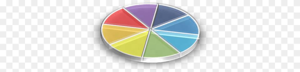 It Wheel, Disk, Chart Free Png Download