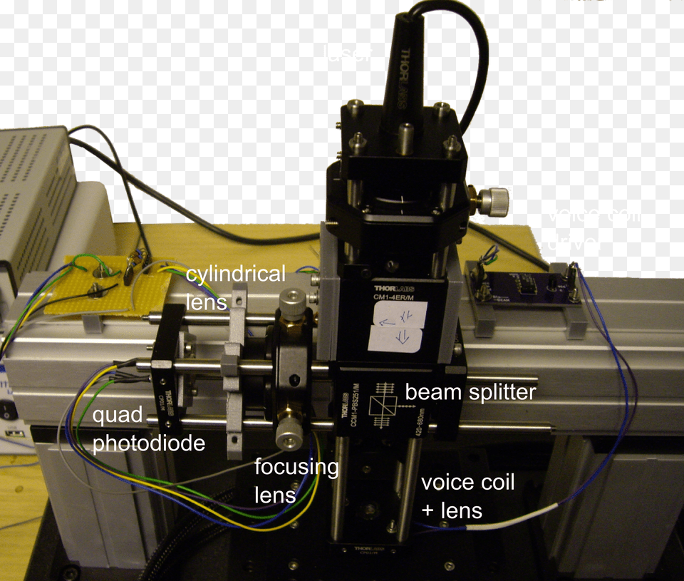 It Works In Exactly The Same Way Bringing A Collimated Machine, Computer Hardware, Electronics, Hardware Png