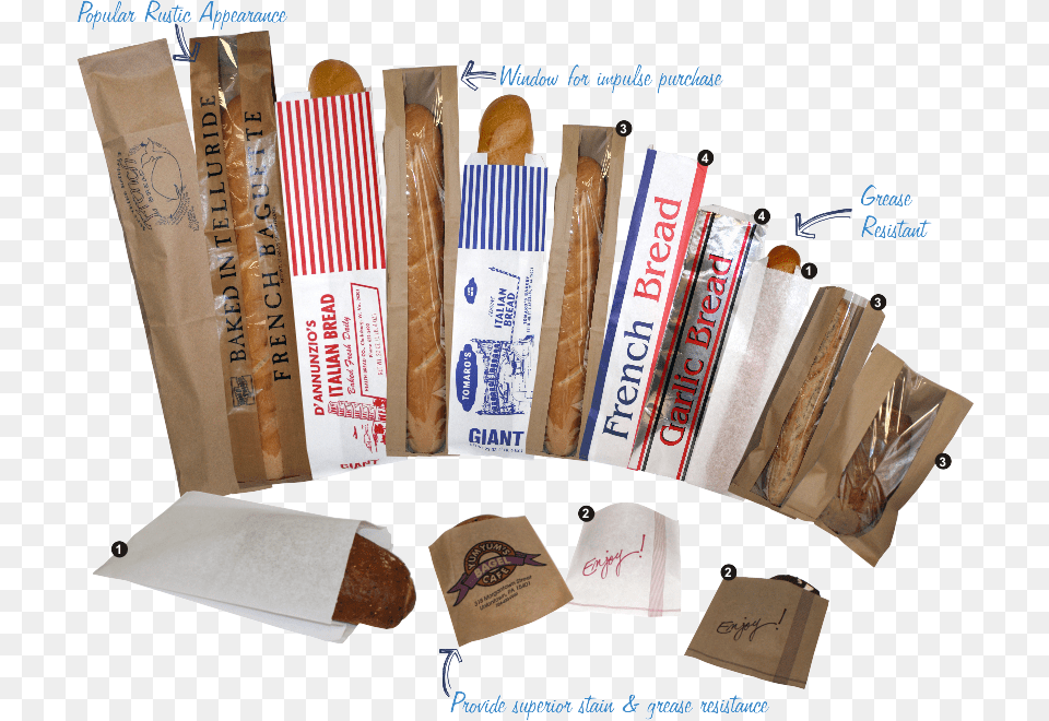 Italian Bread Paper Bag, Food Free Png Download