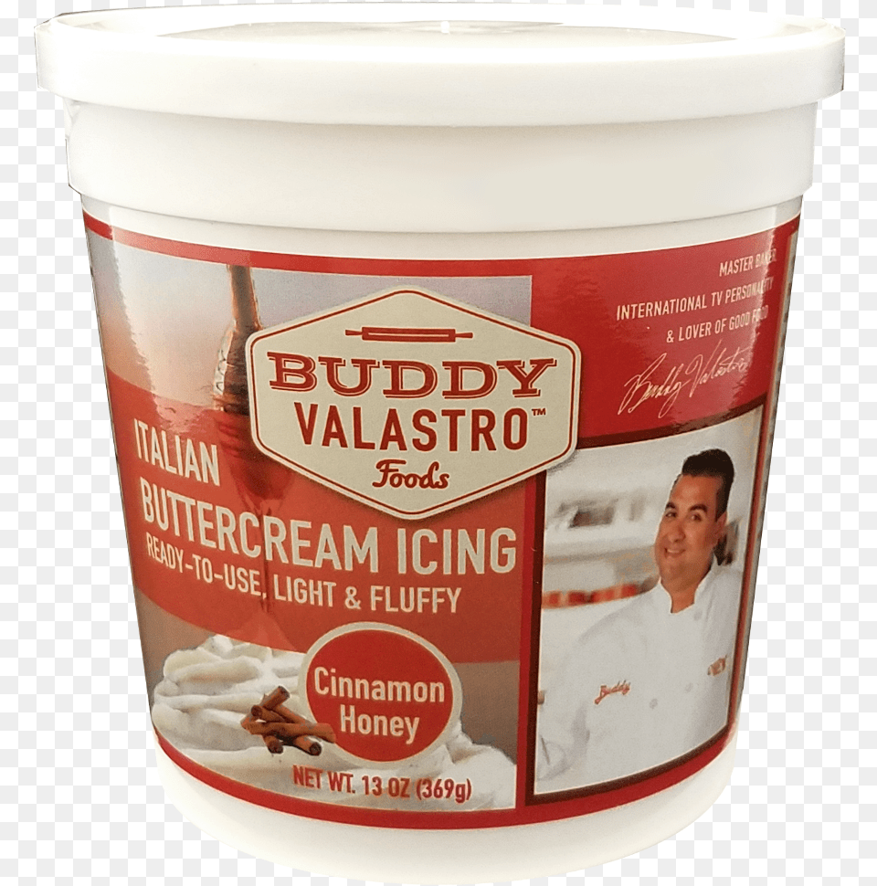 Italian Buttercream Icing Buttercream, Yogurt, Dessert, Food, Person Free Png