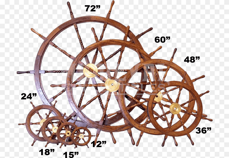 Item Circle, Machine, Spoke, Wheel, Corrosion Png Image