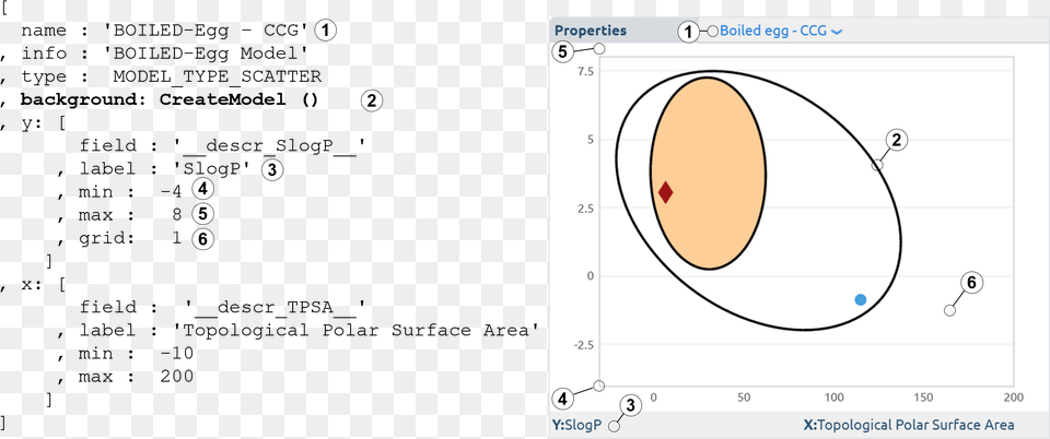 Item Circle Free Png Download