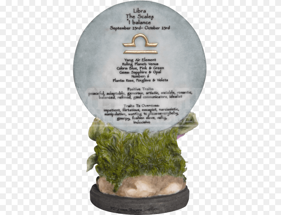 Item Headstone, Text Free Png