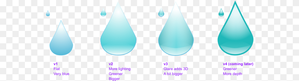 Iterations Drop, Droplet, Lighting, Turquoise, Outdoors Free Transparent Png