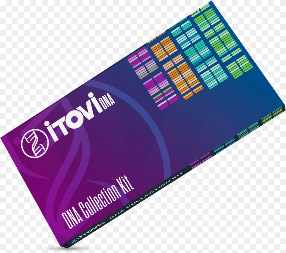 Itovi Dna Collection Kit Horizontal, Art, Graphics, Advertisement, Text Free Png Download