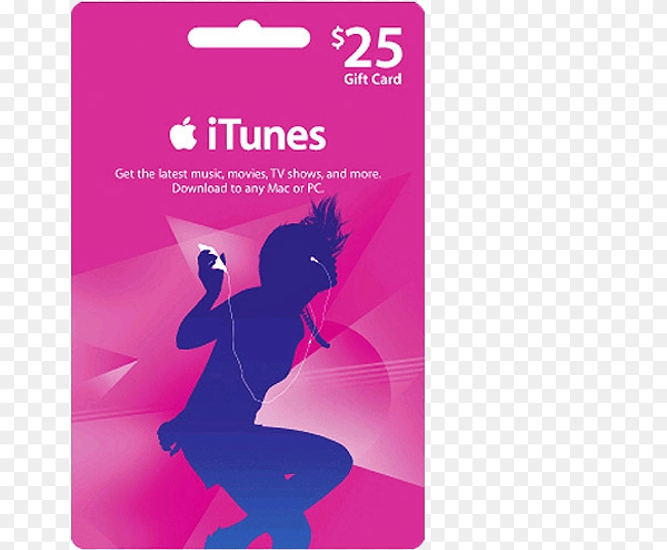Itunes And Amazon Gift Cards, Adult, Female, Person, Woman Png Image