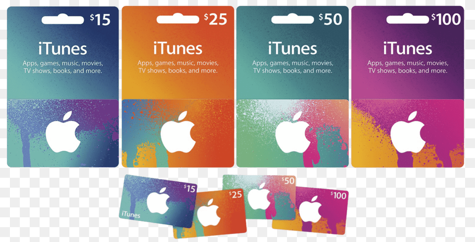 Itunes Gift Card Code Hack All Itunes Gift Cards, Advertisement, Poster, Text Png Image