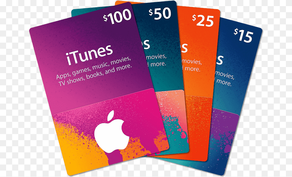 Itunes Gift Cards Are Our Most Popular All Itunes Gift Cards, Text, Paper, Advertisement, Business Card Png