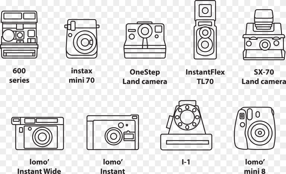 Iu Download Line Art, Cad Diagram, Diagram, Electronics, Mobile Phone Free Transparent Png