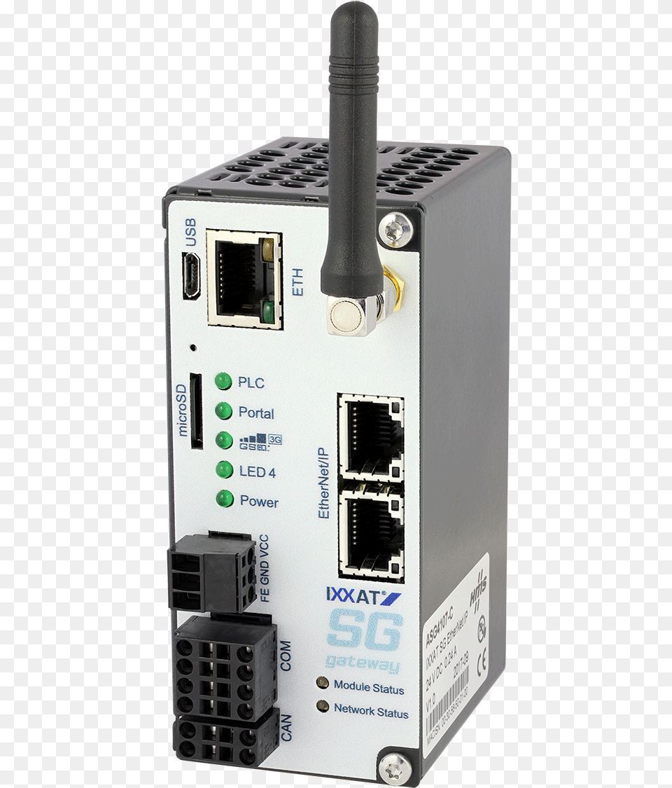 Ixxat Sg Gateway With Ethernet Ip Interface Gateway Plc, Electronics, Hardware, Computer Hardware, Adapter Free Transparent Png