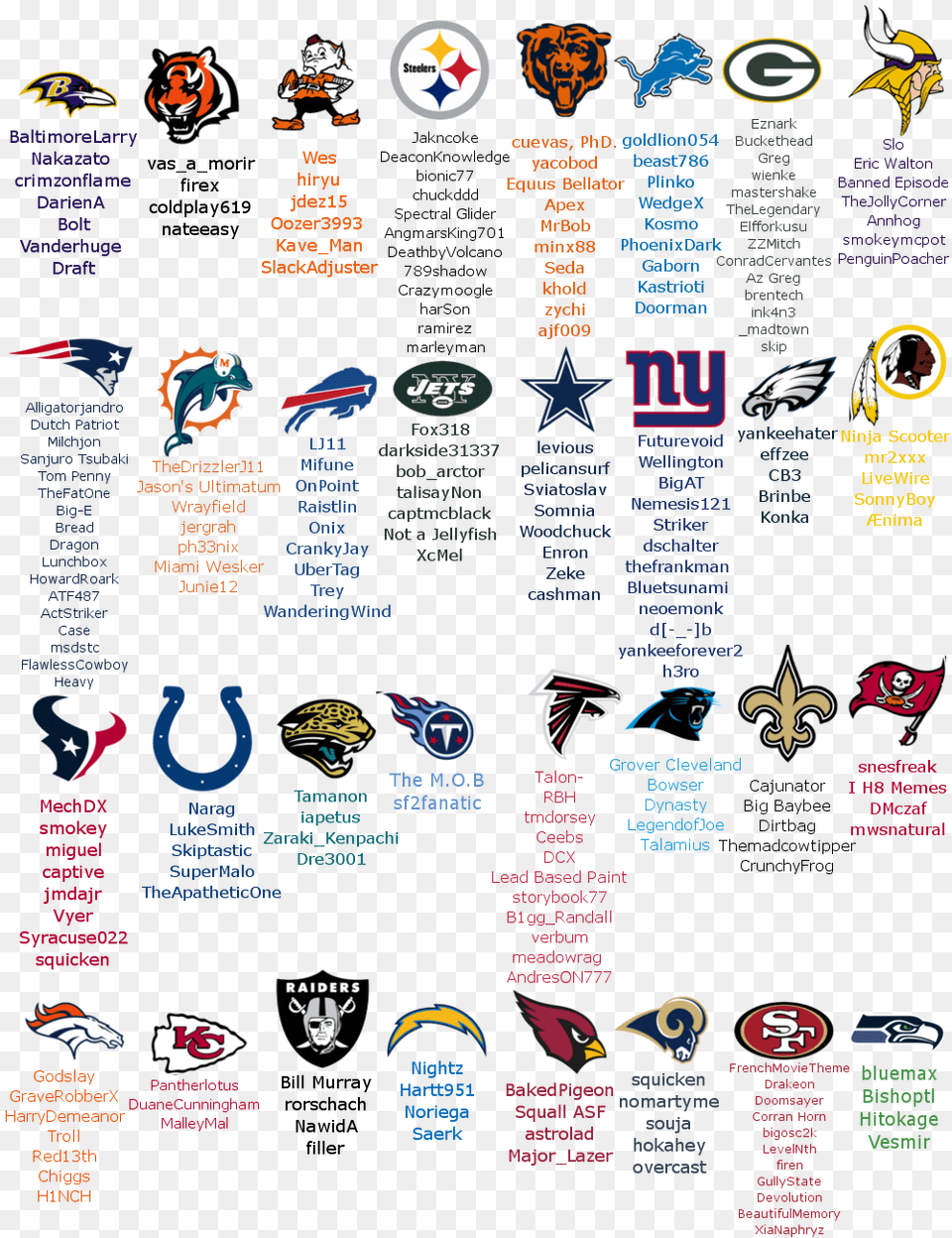 Jabee Download Diy Nfl Christmas Ornaments, Text, Logo, Menu Png