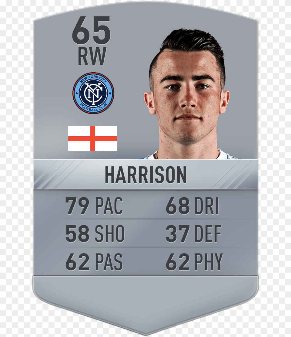Jack Harrison Fifa, Text, Adult, Male, Man Free Png