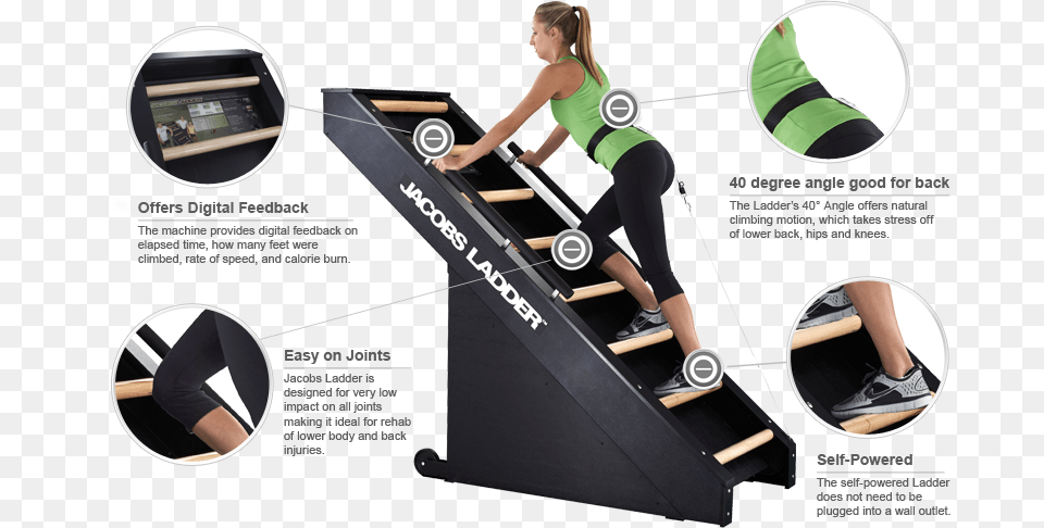 Jacob S Ladder Commercial Stair Climbing Cardio Machine Jacob39s Ladder, Adult, Person, Woman, Female Png Image