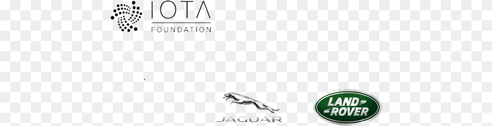 Jaguar Land Rover Partners With Iota For Crypto Integrated Land Rover, Logo Free Transparent Png