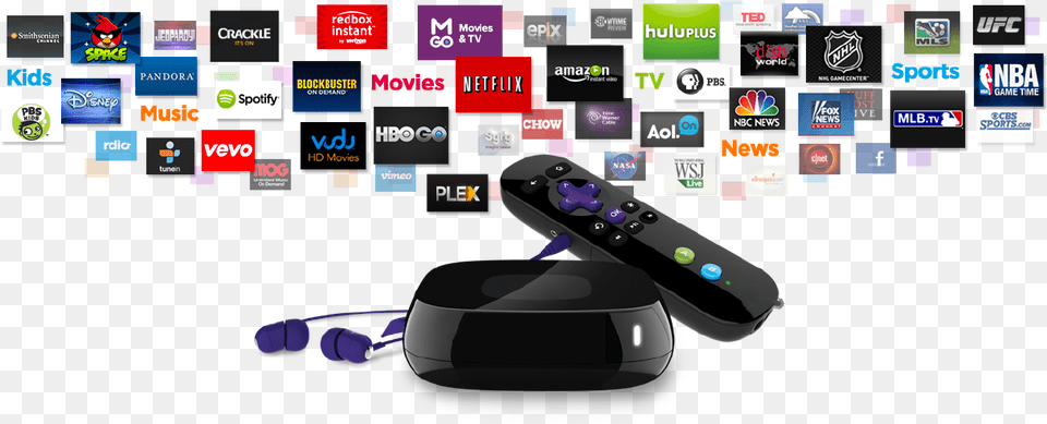 Jailbreak Roku Streaming Stick Roku Streaming Stick Channels, Electronics, Remote Control, Phone, Computer Hardware Png Image