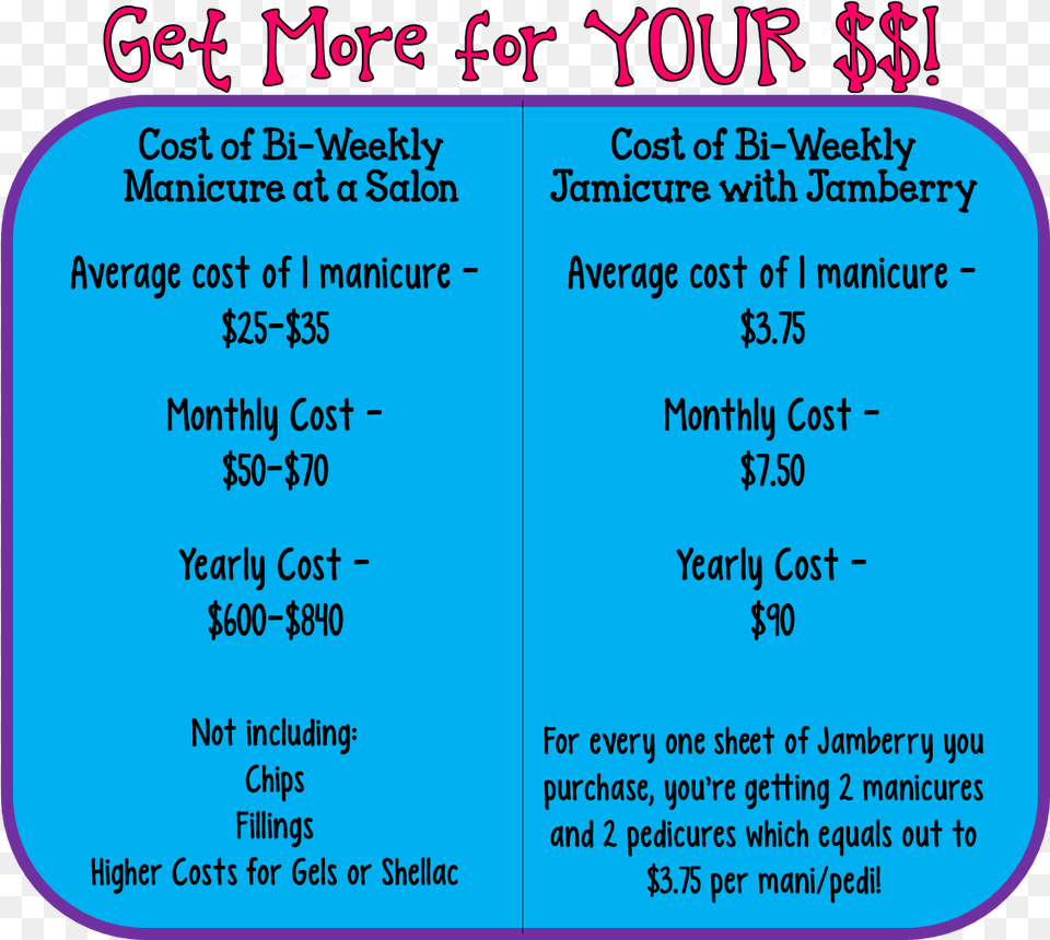 Jamberry Costs, Text, Menu Png