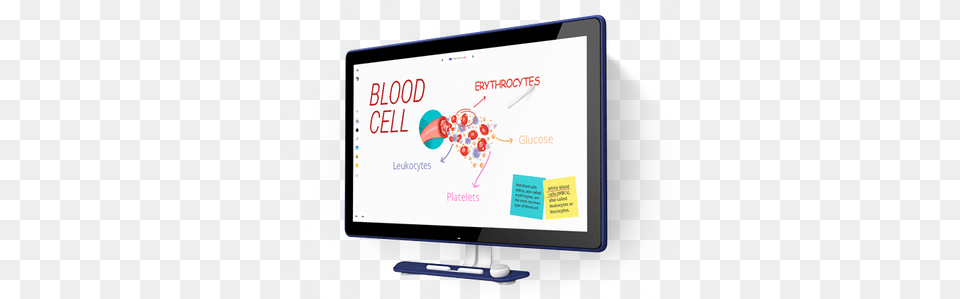 Jamboard Interactive Whiteboard For Collaborative Learning, Computer Hardware, Electronics, Hardware, Monitor Png