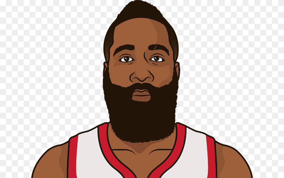 James Harden Had A Season High 15 Assists In Houston39s James Harden Cartoon Face, Adult, Photography, Person, Man Free Transparent Png