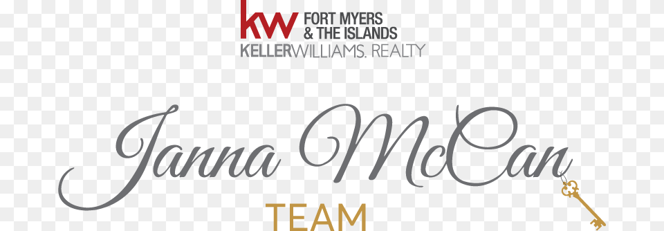 Janna Mccan Team Keller Williams Realty, Text Png Image