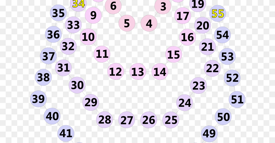 January 2011 Calendar, Number, Symbol, Text, Scoreboard Free Png Download